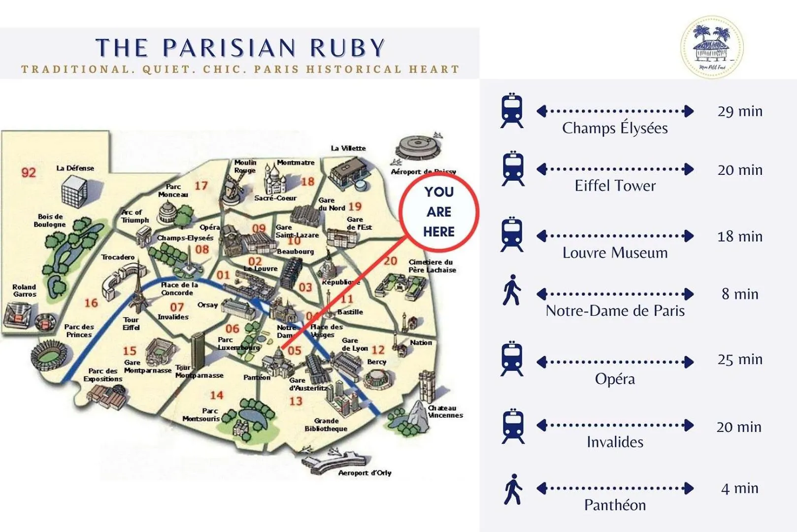 Le Rubis De Paris Elegant Notre-Dame & Pantheon Apartment